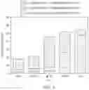 Fig. 05 - USE OF METAL ORGANIC FRAMEWORKS FOR H2O SORPTION