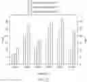 Fig. 13 - USE OF METAL ORGANIC FRAMEWORKS FOR H2O SORPTION
