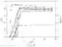 Fig. 14 - USE OF METAL ORGANIC FRAMEWORKS FOR H2O SORPTION