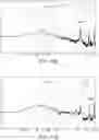 Fig. 15 - FLUIDIC OSCILATORS