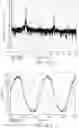 Fig. 17 - FLUIDIC OSCILATORS