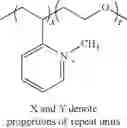 Fig. 07 - ARTICLES COMPOSED OF ANHYDROUS POLYELECTROLYTE COMPLEXES AND THEIR USE AS DRYING AGENTS
