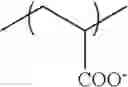 Fig. 08 - ARTICLES COMPOSED OF ANHYDROUS POLYELECTROLYTE COMPLEXES AND THEIR USE AS DRYING AGENTS