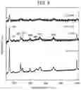 Fig. 05 - DENITRATION CATALYST AND METHOD FOR MANUFACTURING SAME