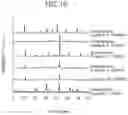 Fig. 12 - DENITRATION CATALYST AND METHOD FOR MANUFACTURING SAME