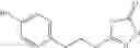 Fig. 103 - Metal complex, method for producing same, and method for producing gamma-lactam compound using same