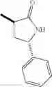 Fig. 150 - Metal complex, method for producing same, and method for producing gamma-lactam compound using same