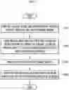 Fig. 03 - CERAMIC MICROFLUIDIC REACTOR AND MANUFACTURING METHOD THEREFOR