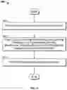 Fig. 08 - WELL ASSEMBLIES AND RELATED METHODS
