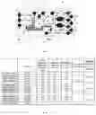 Fig. 11 - Microfluidic system based on active control of flow resistance in microfluidic channels and methods of use thereof