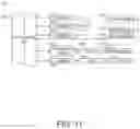 Fig. 14 - Microfluidic system based on active control of flow resistance in microfluidic channels and methods of use thereof