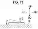 Fig. 11 - CONTAINER AND TEST KIT
