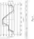 Fig. 06 - Thermocycling of a block comprising multiple sample