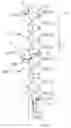 Fig. 03 - Spiral separators and parts therefore