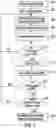Fig. 08 - ENHANCED CENTRIFUGE FOR CORE SAMPLE ANALYSIS