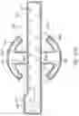 Fig. 27 - Method of reducing water flow through a showerhead