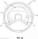 Fig. 04 - Nozzle and sprinkler for center pivot end