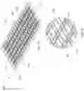 Fig. 05 - Shaker screens for shale shakers
