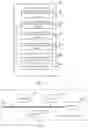 Fig. 12 - SYSTEM FOR PROCESSING GOODS AND SORTING CONTAINER MOVING DEVICES