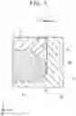 Fig. 08 - Mold and forging method