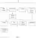 Fig. 03 - Process for manufacturing metal parts using deployable manufacturing center (DMC) system