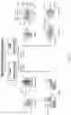 Fig. 05 - Composites, tooling, dies and methods of manufacturing thereof