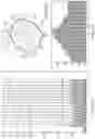 Fig. 13 - IMPROVEMENTS IN OR RELATING TO ON-AXIS MELT POOL SENSORS IN AN ADDITIVE MANUFACTURING APPARATUS