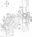 Fig. 17 - Sliding cutting machine