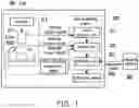 Fig. 02 - Online prediction method of tool-electrode consumption and prediction method of machining accuracy