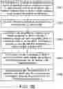 Fig. 05 - Online prediction method of tool-electrode consumption and prediction method of machining accuracy