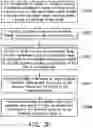 Fig. 06 - Online prediction method of tool-electrode consumption and prediction method of machining accuracy