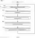 Fig. 09 - METHODS AND APPARATUS TO SYNERGICALLY CONTROL A WELDING-TYPE OUTPUT DURING A WELDING-TYPE OPERATION