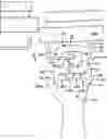 Fig. 01 - LOW TOUCH UTENSIL