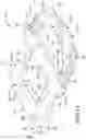 Fig. 03 - LOW TOUCH UTENSIL