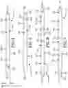 Fig. 06 - LOW TOUCH UTENSIL