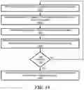 Fig. 10 - System and method for location determination and robot control