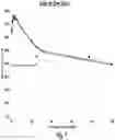 Fig. 17 - MICROSTRUCTURE ARRANGEMENT FOR GRIPPING LOW COEFFICIENT OF FRICTION MATERIALS