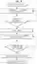 Fig. 14 - Robot palm