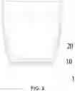 Fig. 04 - PROCESSING METHOD FOR COATING GLASS CONTAINER WITH SILICONE RUBBER AND GLASS CONTAINER COATED WITH SILICONE RUBBER