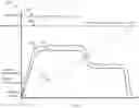 Fig. 06 - Closed Loop Control for Injection Molding Processes