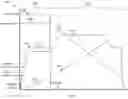 Fig. 07 - Closed Loop Control for Injection Molding Processes