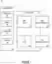 Fig. 02 - Systems and methods for simultaneously manufacturing a plurality of objects
