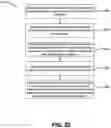 Fig. 21 - SYSTEM FOR MANUFACTURING A SUPPORT STRUCTURE