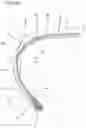 Fig. 09 - PLANT FOR BUILDING TYRES