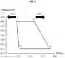 Fig. 03 - Hot-stamped part and manufacturing method therefor