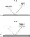 Fig. 10 - TRANSITION METAL OXIDE-BASED, INFRARED SHIELDED, COMPOSITE MATERIAL