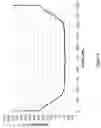 Fig. 06 - GLASS-BASED MATERIALS WITH ADHESIVE AND COMPLEX GEOMETRY