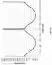 Fig. 09 - GLASS-BASED MATERIALS WITH ADHESIVE AND COMPLEX GEOMETRY