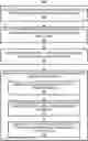 Fig. 01 - GENERATE IMAGES TO HAVE INTENDED JUSTIFICATIONS