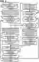 Fig. 09 - Liquid ejection apparatus